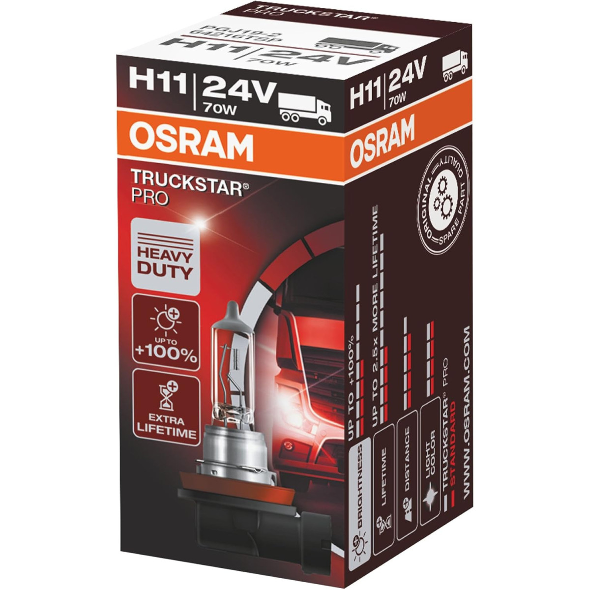 OSRAM Auton polttimo, 70W 24V H11 PGJ19-2