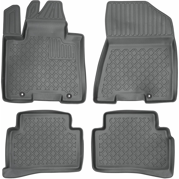Auton lattiamatot Hyundai Tucson 2015-2020