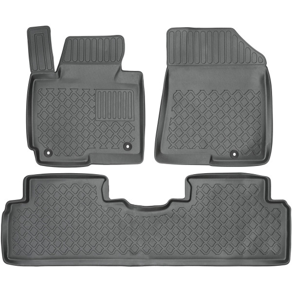 Auton lattiamatot Kia Carens IV 2013-2019