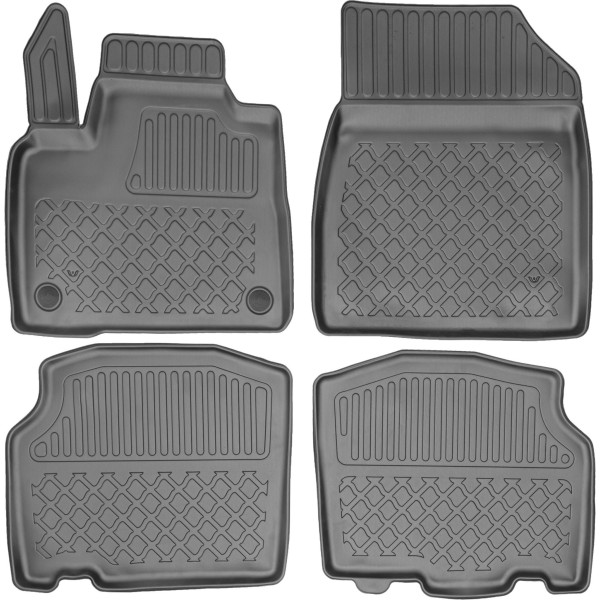 Auton lattiamatot Renault Kangoo vuodesta 2021