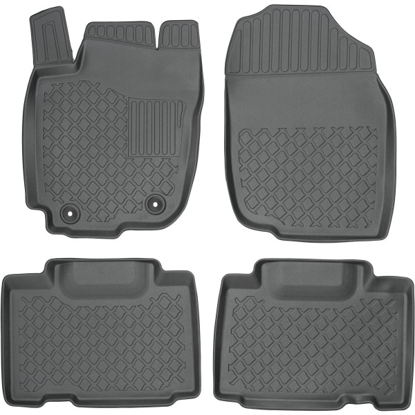 Auton lattiamatot Toyota RAV4 2013-2018