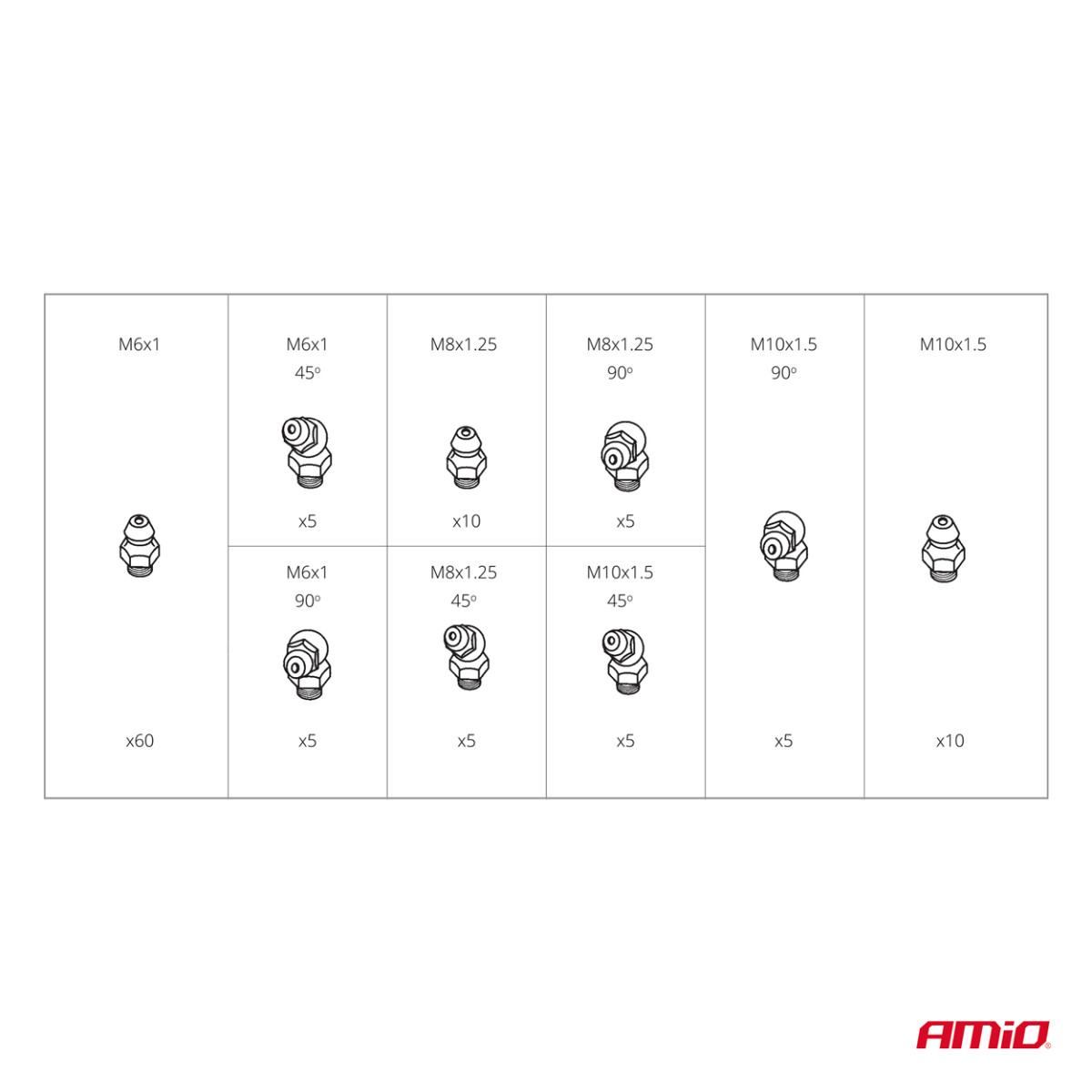 Voitelupistesarja, 110 osaa, AMIO-03142