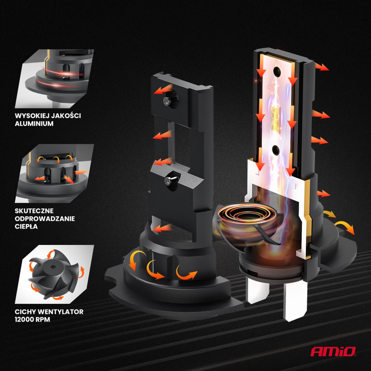 LED-ajovalon polttimot X4-sarja AVIATOR H7/H18 6500K max 44W AMIO-03764