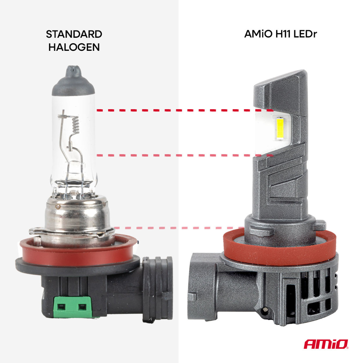 LEDr-lamput H11 R37 E-MARK -homologaatiolla, PnP, FAN, 18 W, AMIO-05120