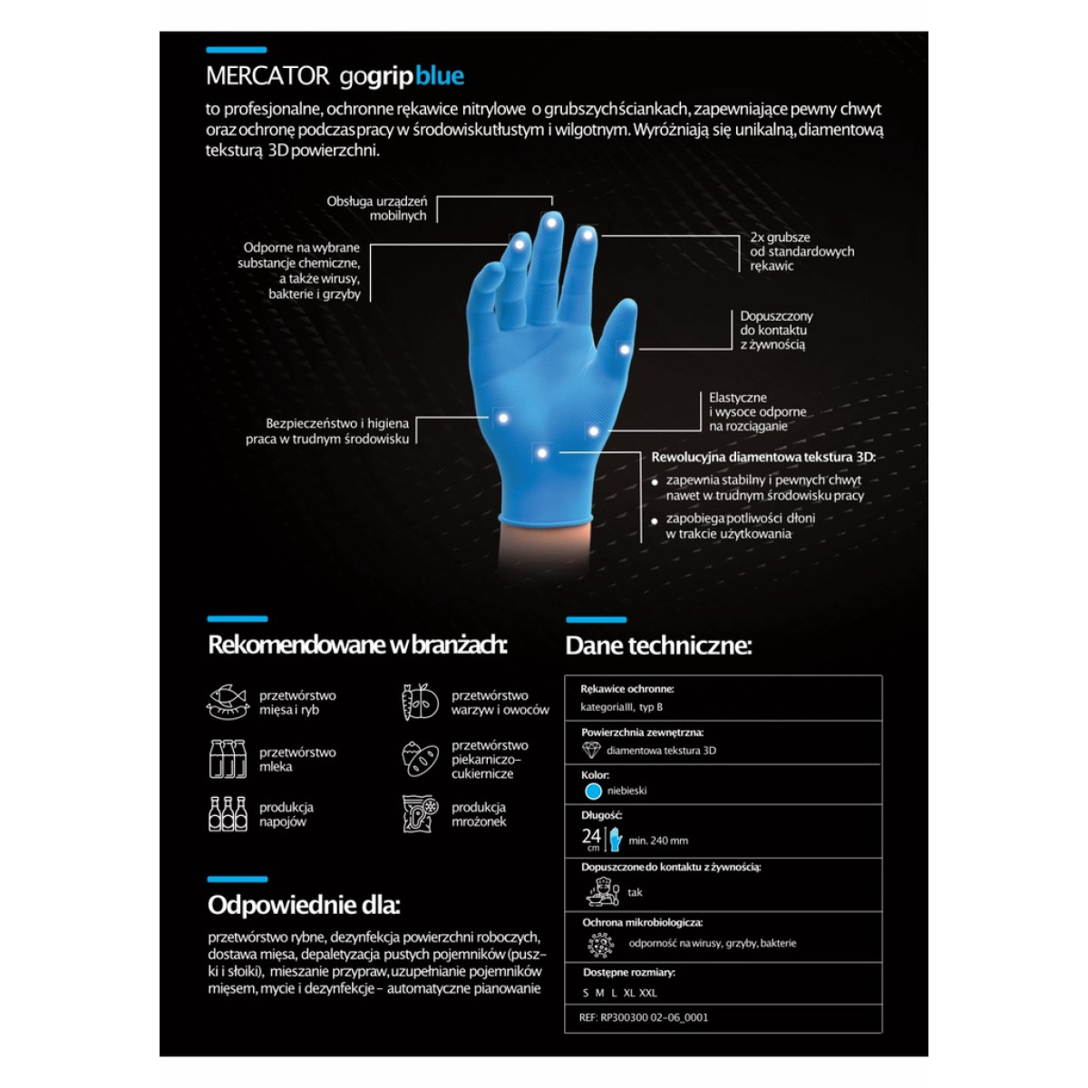 Nitriilikäsineet GoGrip siniset, koko XL, 50 kpl.