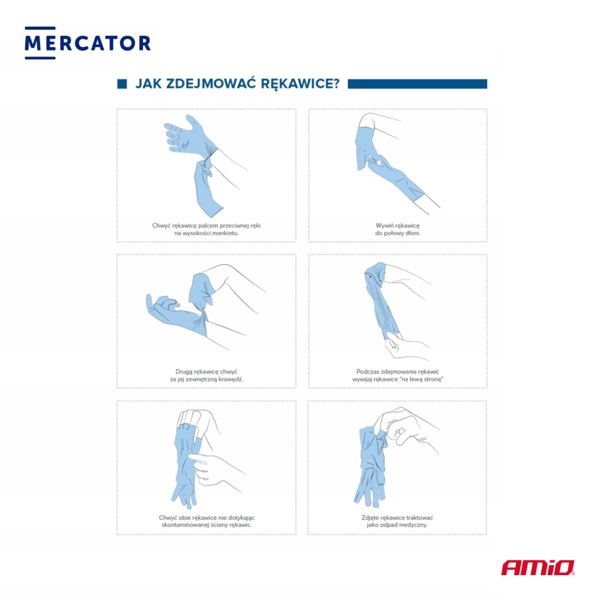 Suojaavat nitriilikäsineet Nitrylex Black, koko XL, 100 kpl.