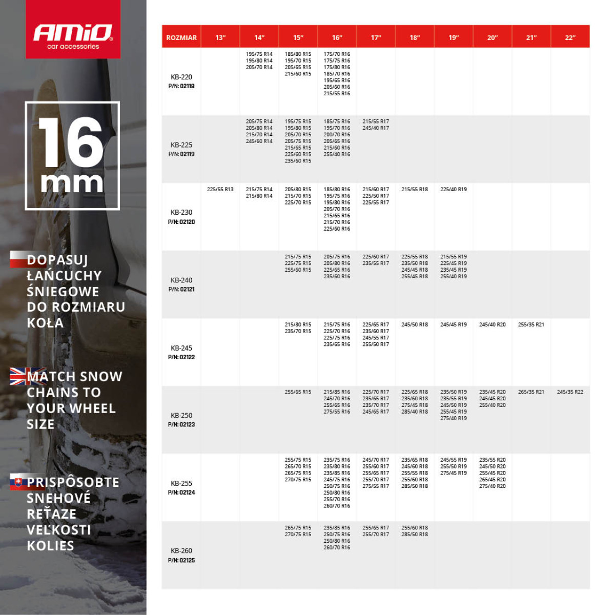 Lumiketjut 16 mm, 4x4 KB-220