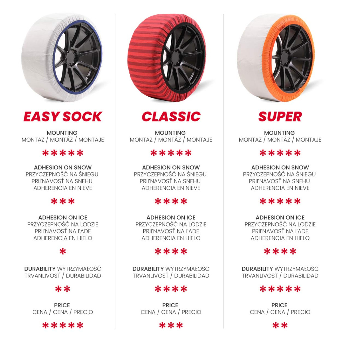 Tekstiililumiketjut Easysock, S, 2 kpl.