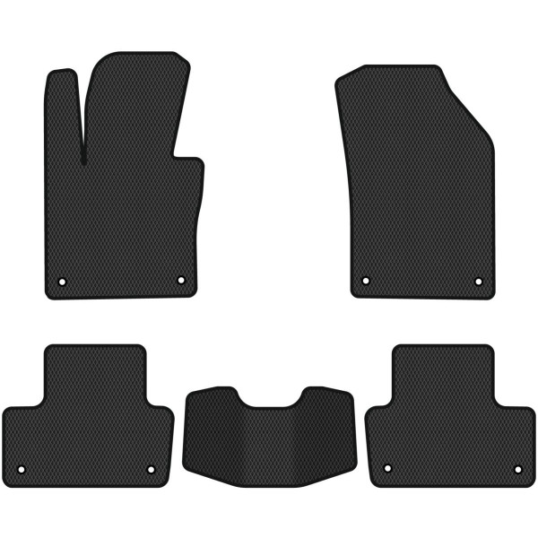 Polymeeri EVA lattiamatot Volvo XC60 II vuodesta 2017